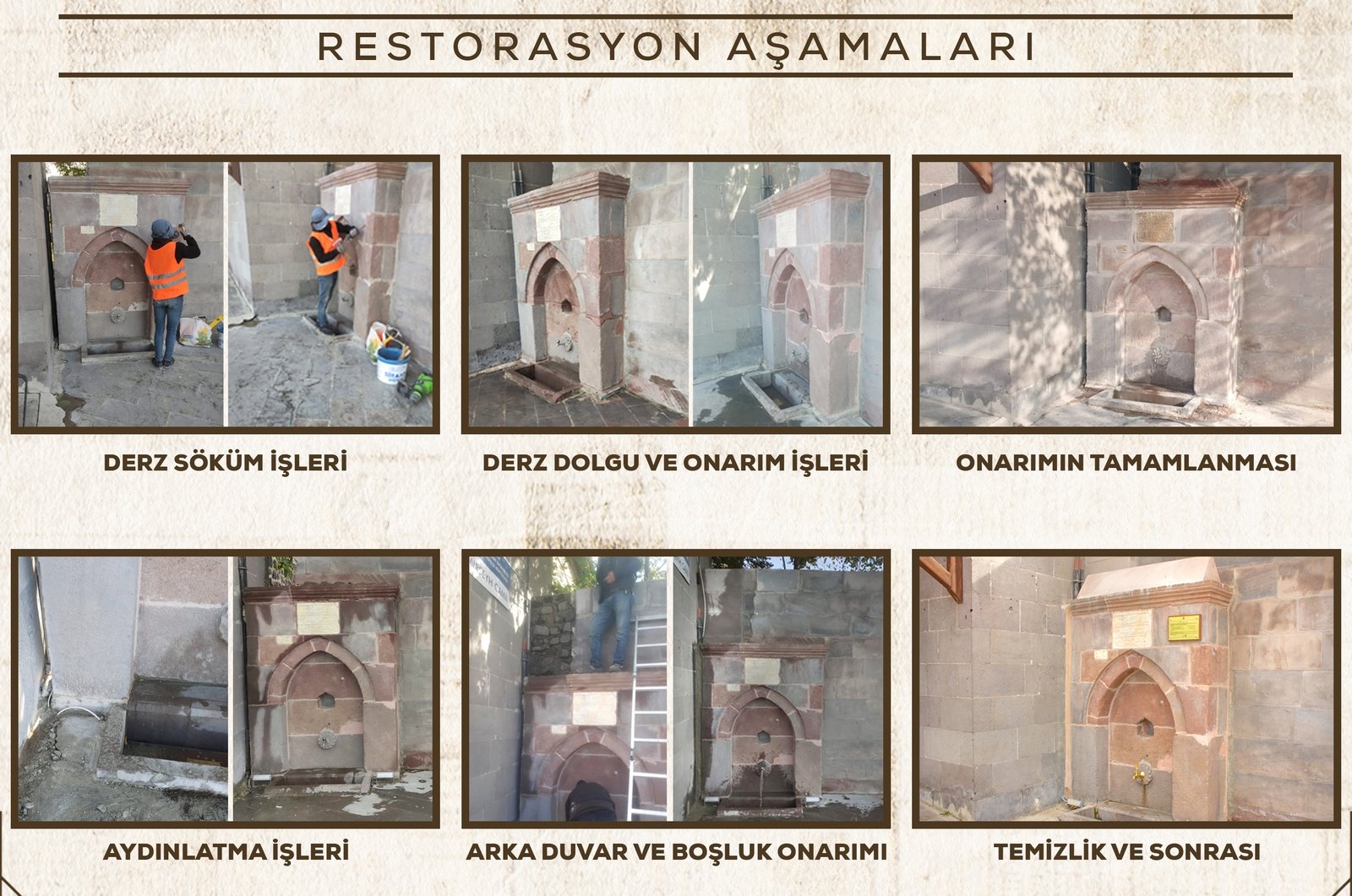 Abdullah Paşa Çeşmesi restorasyonunun adım adım fotoğrafları