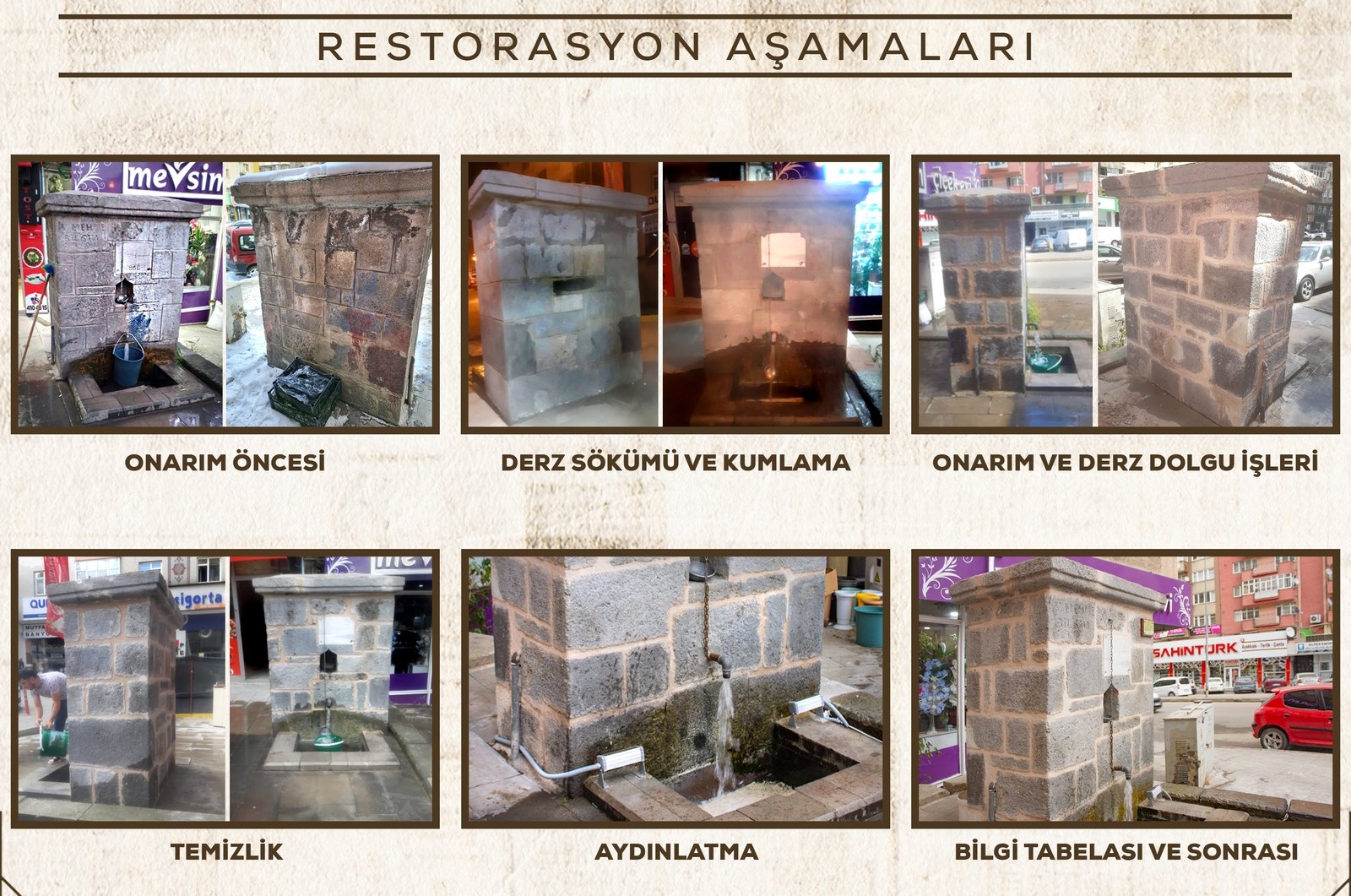 Çaykara (Rıza Bey) Çeşmesi restorasyonunun adım adım fotoğrafları