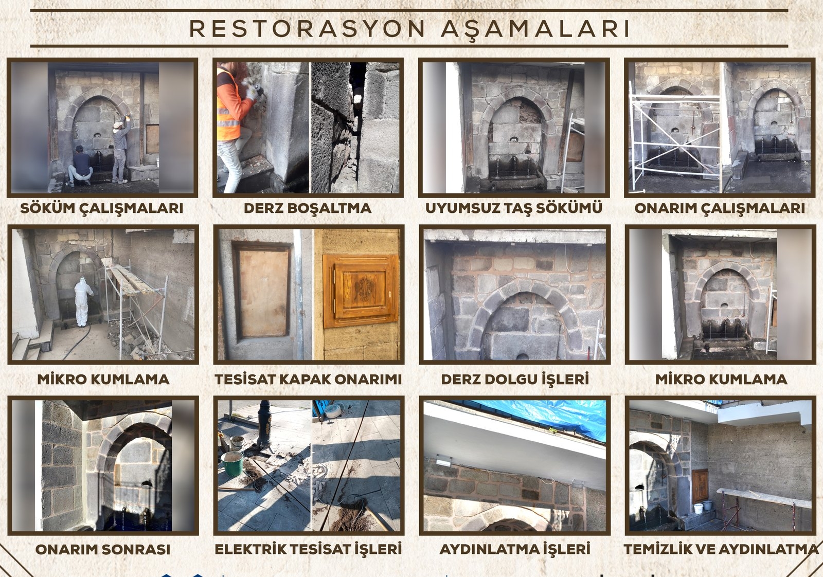 Cennet Çeşmesi restorasyonunun adım adım fotoğrafları