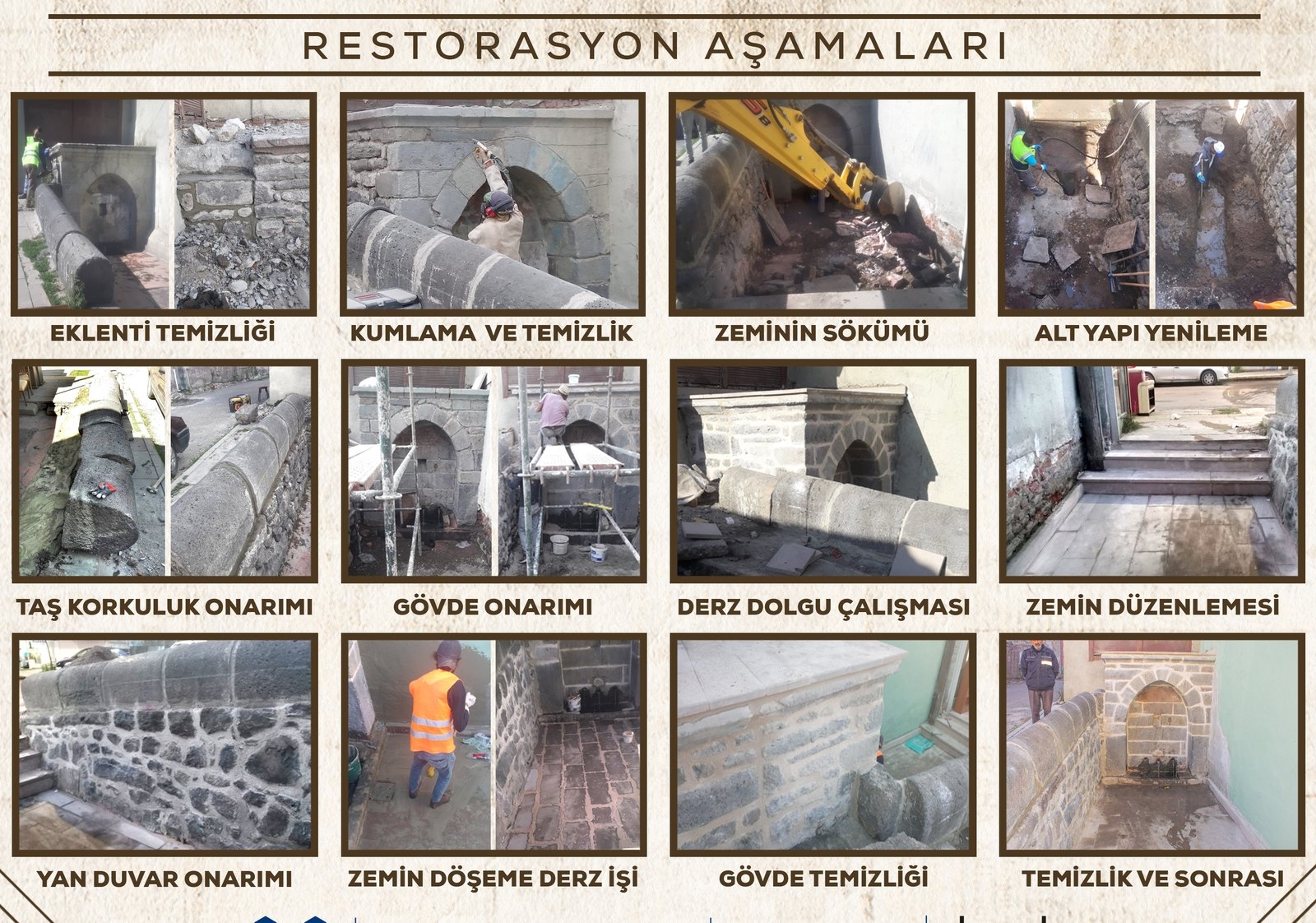 Develer (Gülahmet) Çeşmesi restorasyonunun adım adım fotoğrafları