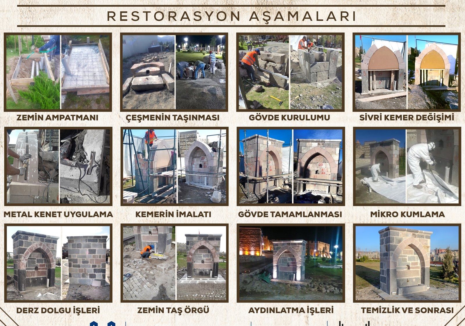 Fevzi Bey Çeşmesi restorasyonunun adım adım fotoğrafları