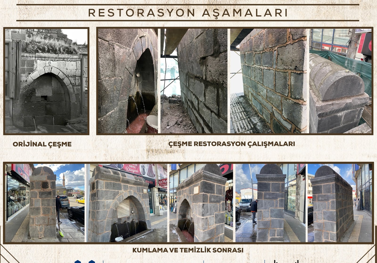Gürcükapı Hacı Mehmet Çeşmesi restorasyonunun adım adım fotoğrafları