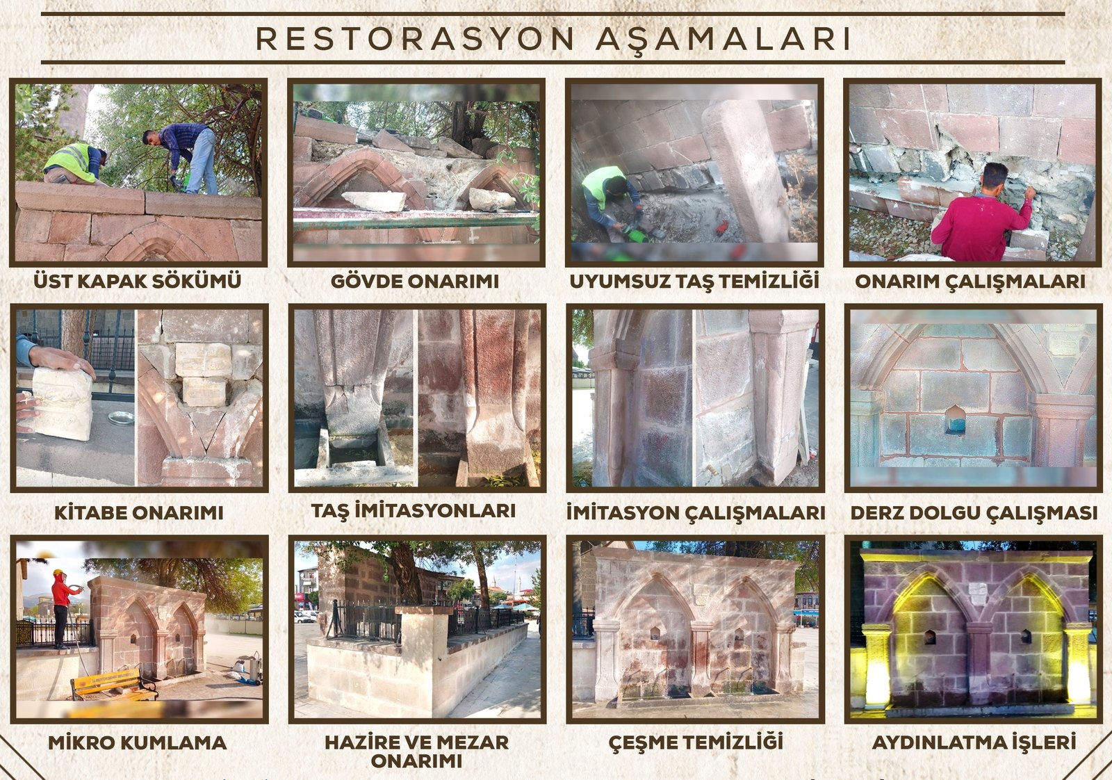 Sekban Mustafa Ağa Çeşmesi restorasyonunun adım adım fotoğrafları